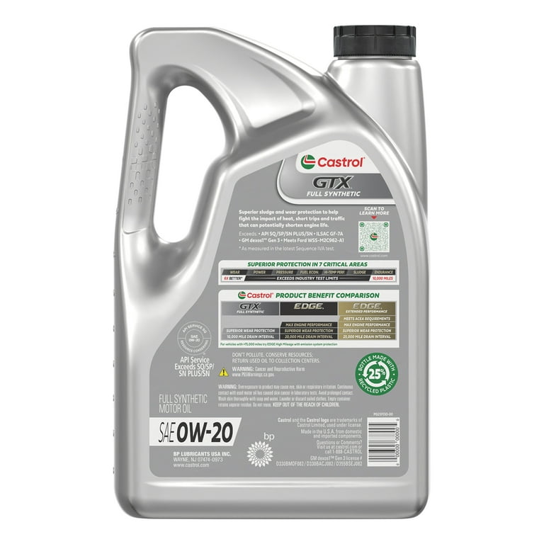 Castrol GTX Full Synthetic 0W-20 Motor Oil, 5 Quarts, Case of 3