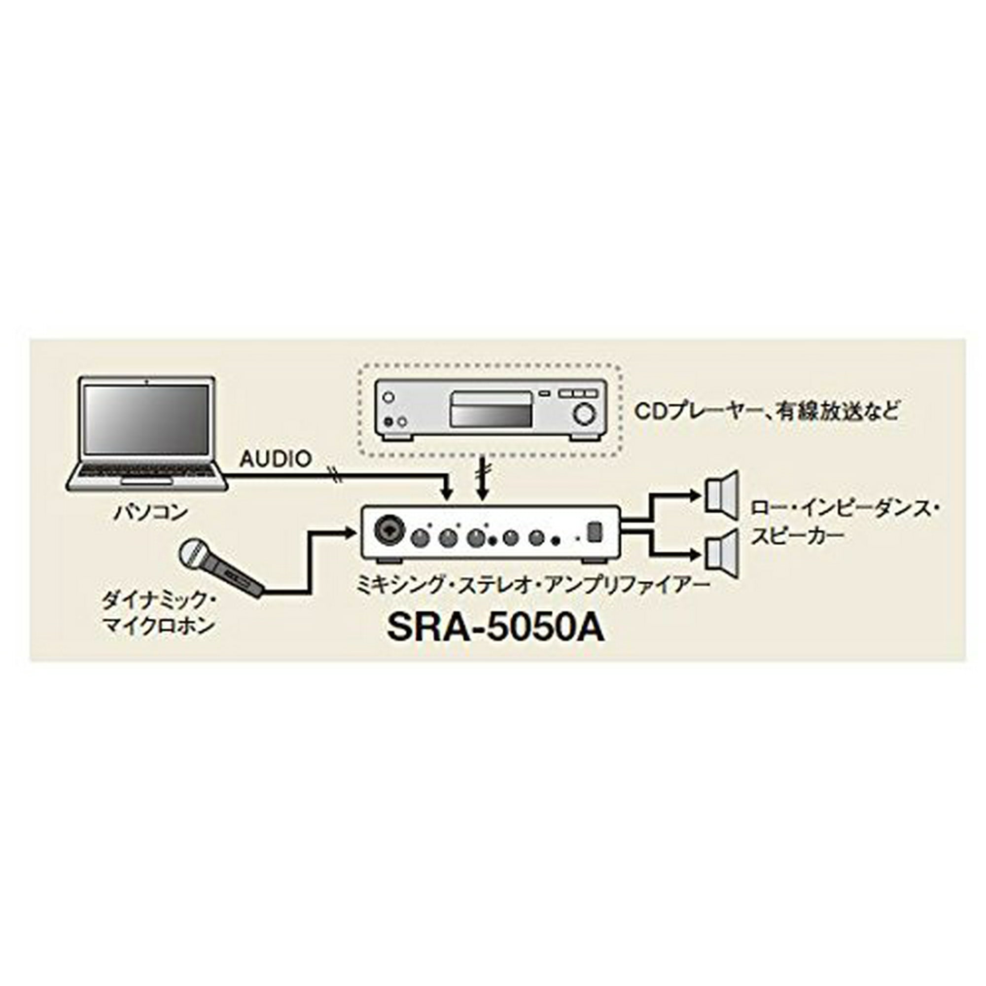 Roland Roland Compact Mixing Amplifier SRA-5050A - Walmart.ca