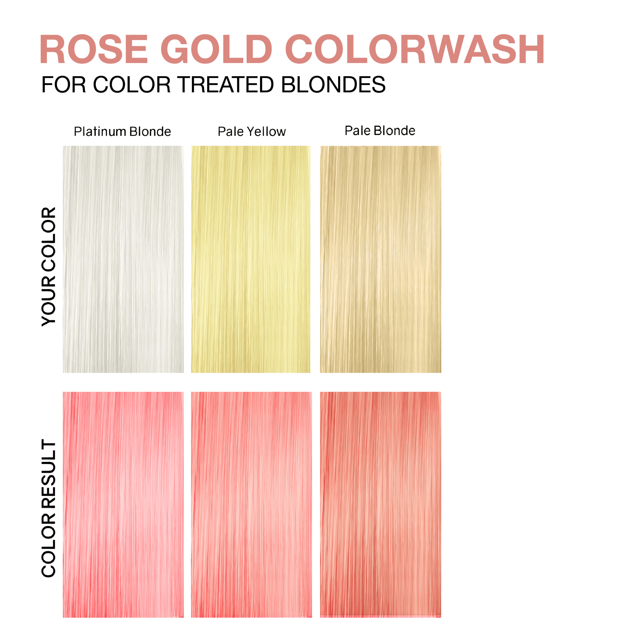 Celeb Luxury Viral Pastel Rose Gold Colorwash Professional Hair Coloring Tool Kit