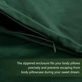 thumbnail image 4 of Christmas Dark Green Body Pillow Cover, Soft Velvet Body Pillowcase for Pregnant, Holiday Lavish Decorative Oblong Pillowcase for Bedroom/Theater/Sofa/Couch, 20 x 54 inches, 1 Pc, 4 of 6