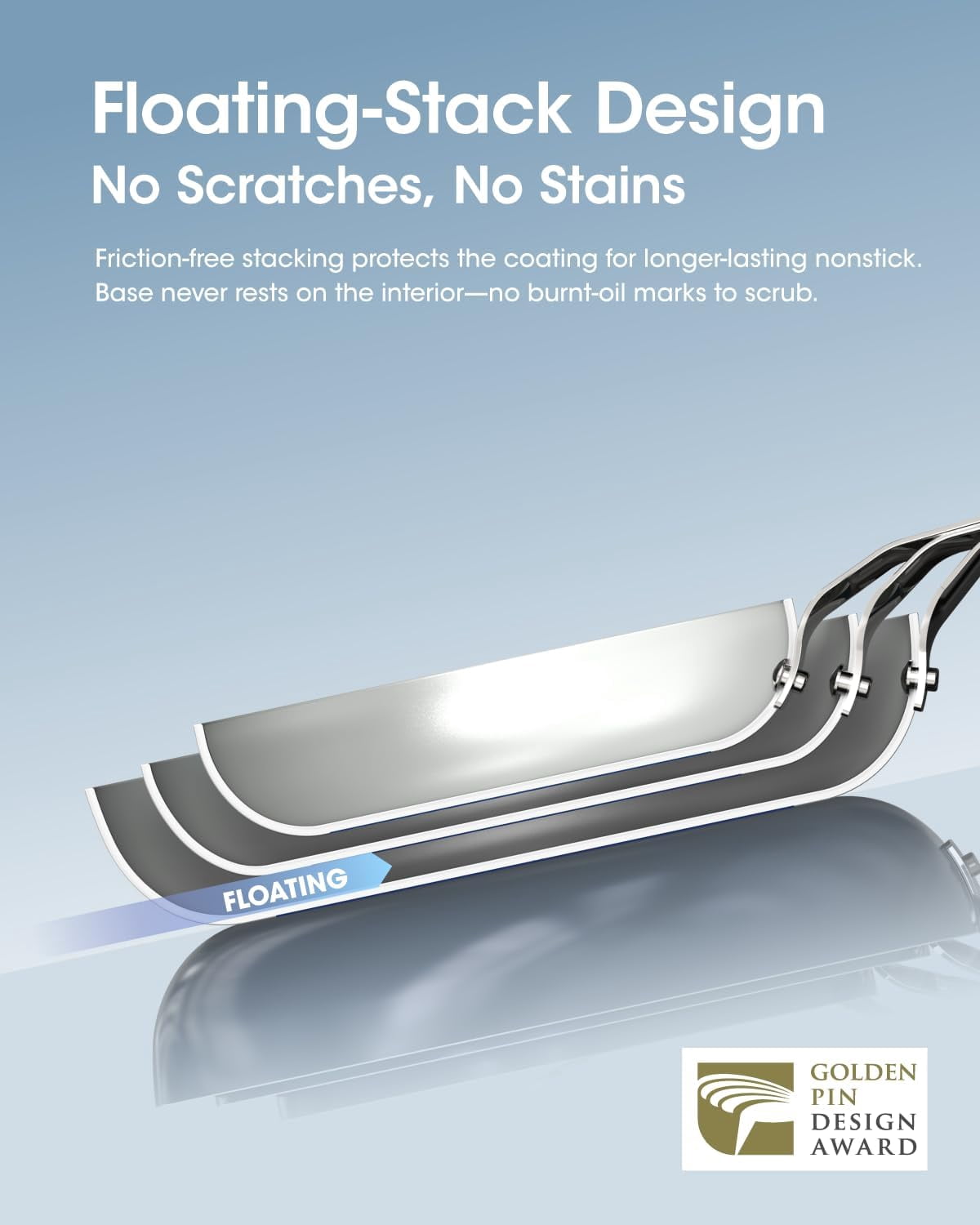 Stackbear Ceramic Frying Pan Set 3pc Non Stick Cookware with Spatula Light Blue