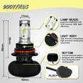 thumbnail image 5 of LED Headlight Bulbs 9007 + Fog Light 9145 for Ford F250 Super Duty 2002-2004 ro, 5 of 5