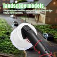 thumbnail image 3 of Building Modeling Tool Electrostatic Grass Planter Electrostatic Flocking Machine Artware Tool, 3 of 7