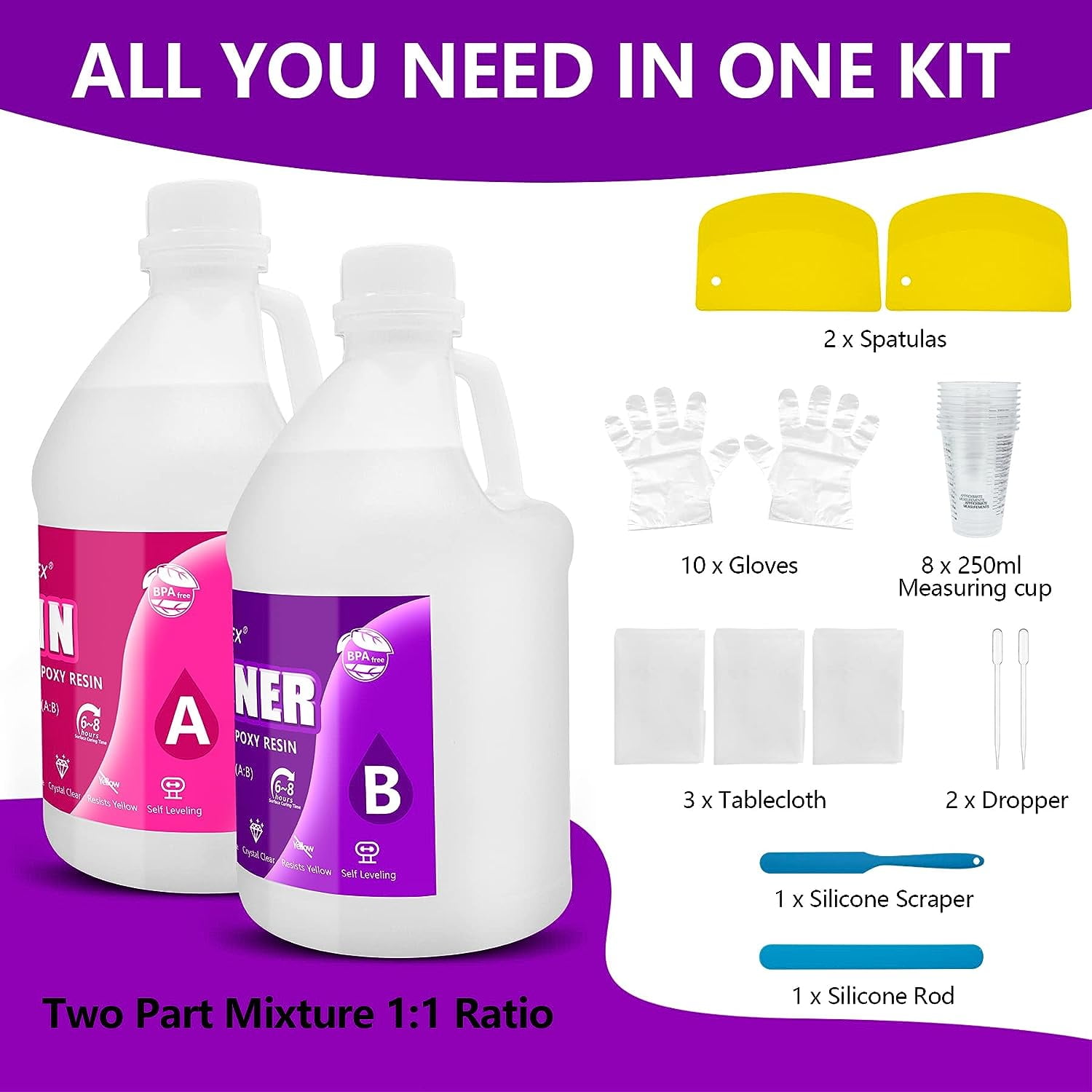 Demorex Bubble-Free High-Performance Epoxy Resin Kit