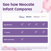 (2 pack) Neocate Infant - Hypoallergenic, Amino Acid-Based Baby Formula with DHA/ARA - 14.1 Oz Can