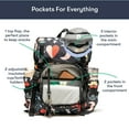 thumbnail image 6 of Colugo Parent Diaper Backpack, Park Icon, 6 of 8