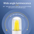 thumbnail image 3 of Ruiandsion E17 LED Light Bulb 2W Mini Candelabra Bulbs Daylight White 6000K Lightbulb 400 Lumens AC 110-130V Not Dimmable Lamps for Chandeliers,Salt Salt Lamp 4 Pac, 3 of 8