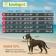 thumbnail image 2 of Pijama para perros LovinPet Recovery, traje antilame para perros grandes, 2 of 7