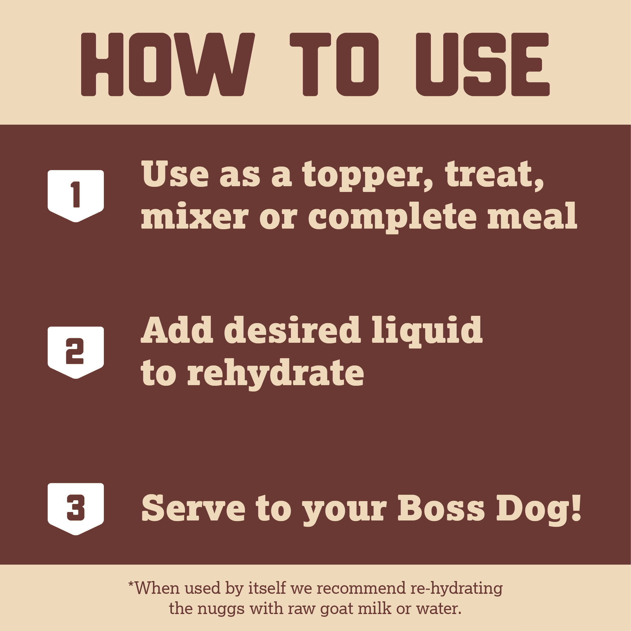 Boss Dog Probiotic Freeze Dried Healthy Dog Food,  Chicken  36 oz