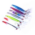thumbnail image 2 of Leurres de Poisson jig tackle Peinture Pulvérisation Nourriture Réfléchissante Appâts de Poisson Leurres en Plomb Assiette en Métal, 2 of 4
