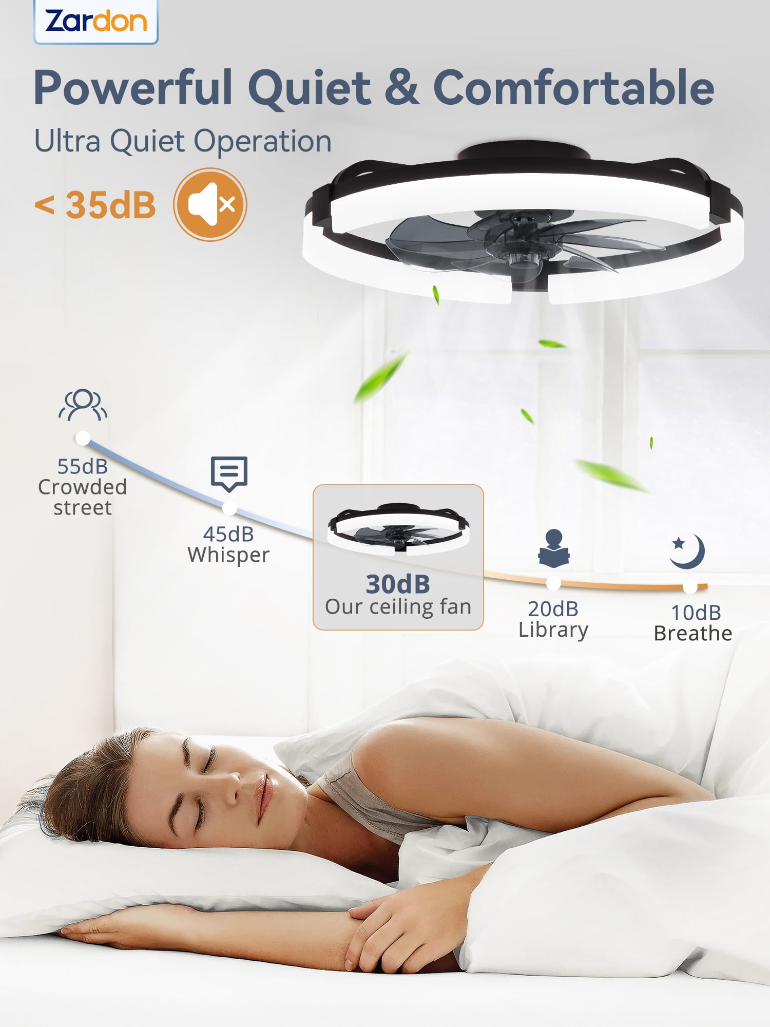 Zardon 20 inch Modern Ceiling Fan with Light and APP & Remote Control, Flush Mount Ceiling Fan, 6 Speeds, 3 Color Temperatures, Ultra Quiet DC Motor, for Bedroom, Living Room-Black