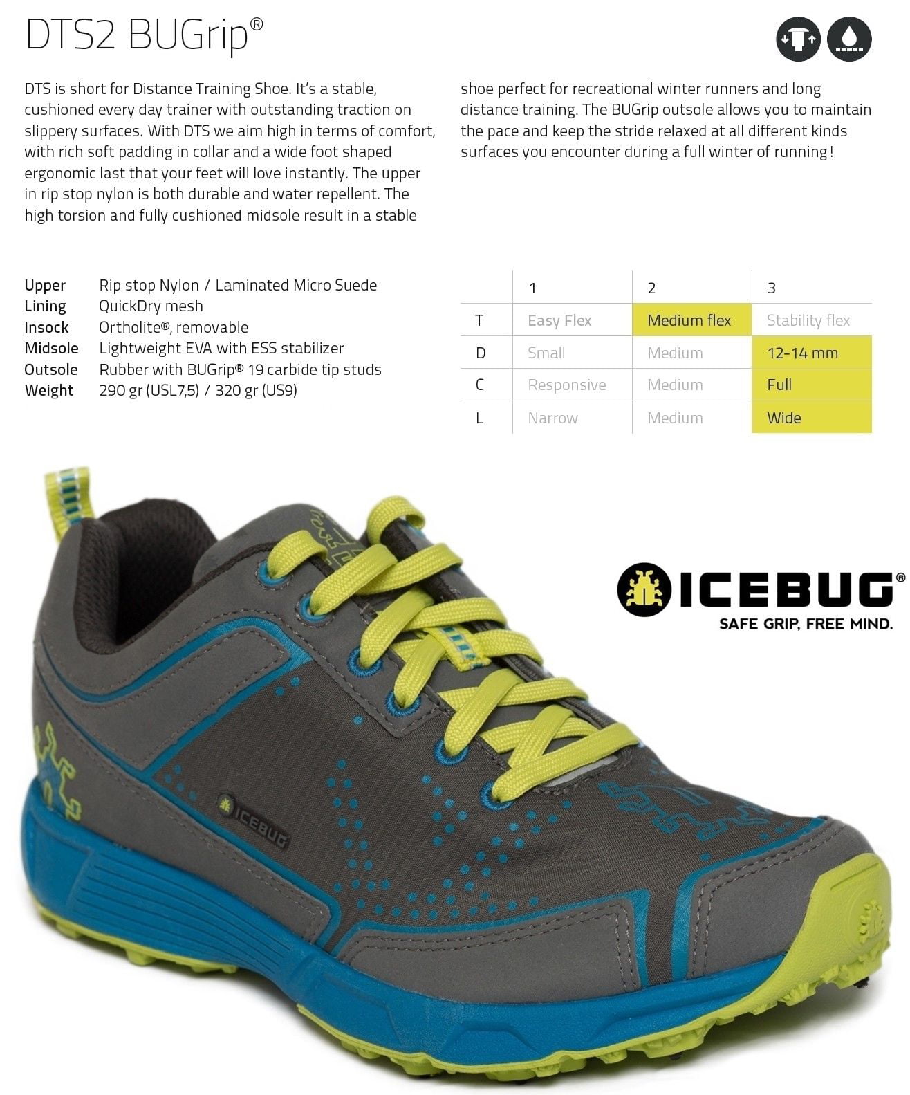 NEW Icebug DTS2 GTX Goretex Mens Womens Trail Running Winter Ice Shoes Msrp$220