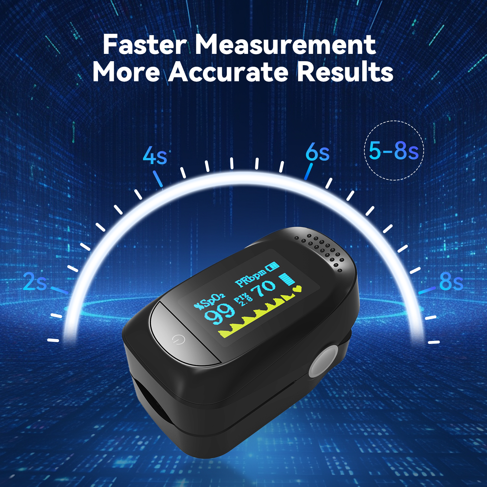 Awpmdmr Fingertip Pulse Oximeter OLED Display photo 5