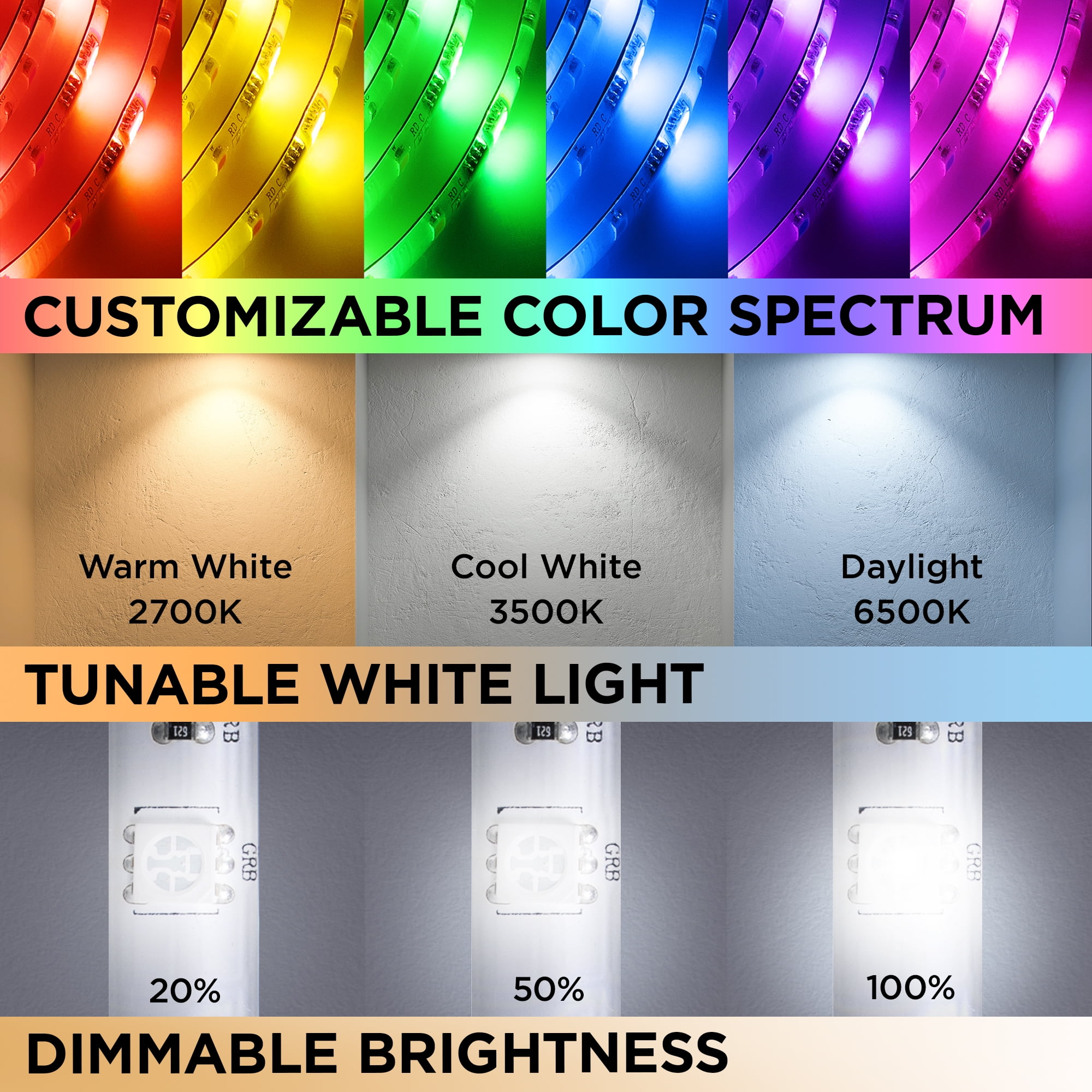 Merkury Innovations Indoor/Outdoor Smart Symphony RGBW Multicolor Strip Lights, 16ft, Sound-Sync