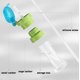 thumbnail image 4 of Tapón con pajita y adaptador,tapa antiderrame para botellas de agua estándar,cubierta portátil para beber,ideal para viajes,el hogar y la oficina.Accesorio de hidratación para adultos., 4 of 5