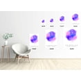 thumbnail image 3 of Awkward Styles Astrology Theme Zodiac Sign Scorpius Poster Zodiac Wall Art Charming Gifts for Astrology Lover Zodiac Map Decor Scorpius Wall Print, 3 of 3