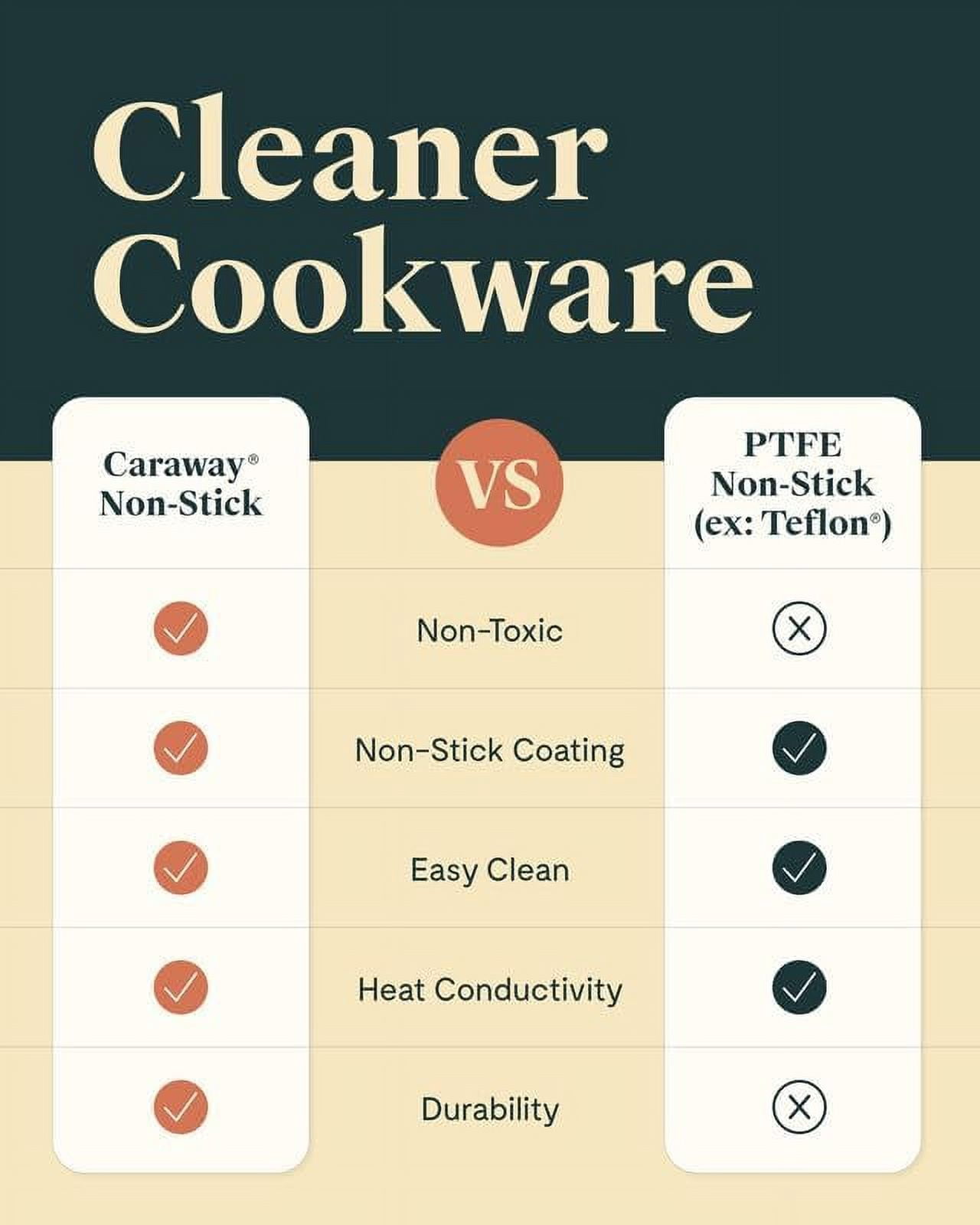 Caraway Ceramic Non-Stick Fry Pan, 10.5"