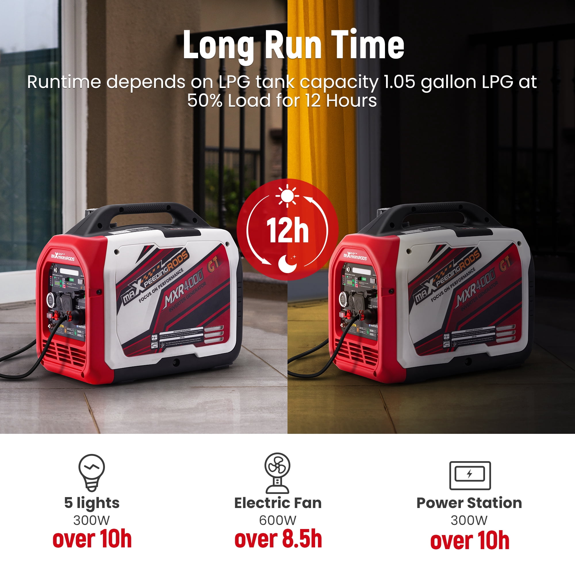 Maxpeedingrods Focus on Performance 3200W Gasoline/LPG Electric Start Inverter Generators