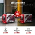 thumbnail image 3 of Maxpeedingrods 4000W Gas / LPG Portable Generator Inverter Bluetooth Home Backup Emergency EV-Charging ECO mode, 3 of 8