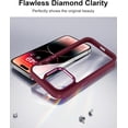 thumbnail image 2 of for iPhone 14 Pro Max Case Clear [Anti-Yellowing] Anti-Scratch Transparent Hard Back and Soft Edge [Military Grade Drop Protection] Shockproof Phone Cover - Red, 2 of 13