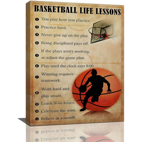 Basketball Life Lessons Wall Art Basketball Pictures Canvas Wall Decor Gifts for Basketball Player Boy Man Motivational Sports Painting Print Artwork Framed for Classroom Boy Room Gym 12"x16"