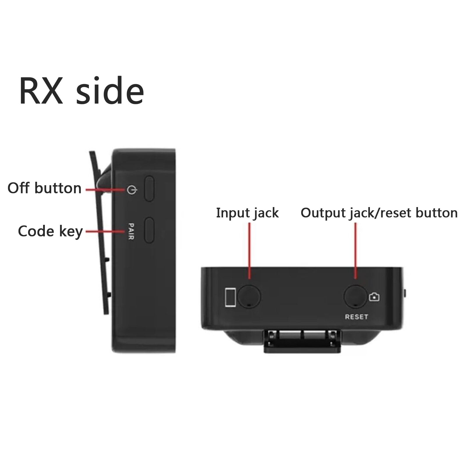 NEXAVKPR Type C USB Microphone Video Shooting Lavalier Microphone Noise Cancelling with One for Key Mute Function for Recording Lavalier Microphone Noise Reduction ENC Plug-and-play with One for Key