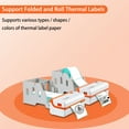 K COMER Thermal Printer RX106HD 300DPI 4