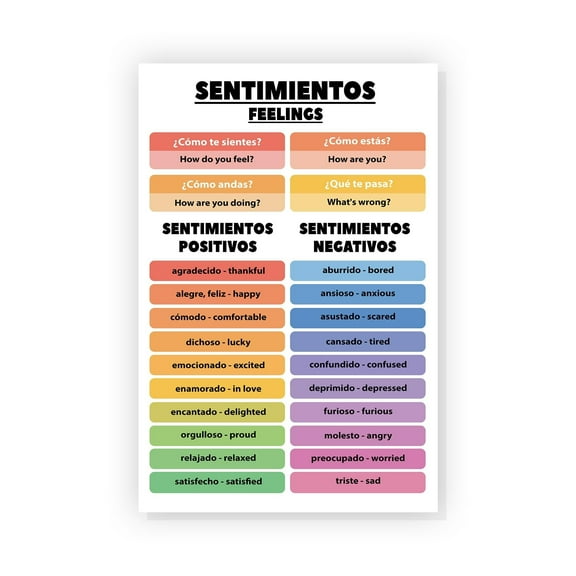Sentimientos Spanish Feelings Poster Spanish Classroom Poster Spanish Art Classroom Décor Inspiration Wall Art School Counselor Décor Education Wall Art Back To School Décor