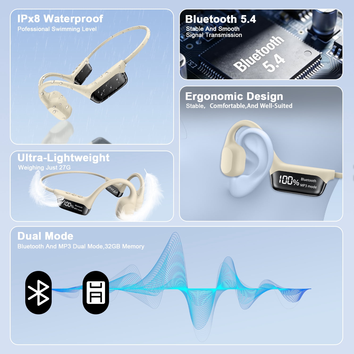 Bone Conduction Headphones with 32GB Built-in Storage,AILKIN Bluetooth 5.4 Headphones, IPX8 Waterproof Swimming Headphones for Running, Cycling, and Workout, White