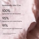 thumbnail image 4 of Mascarilla facial Alpyn de doble pulido, exfoliante e iluminador, 50 ml, 4 of 8