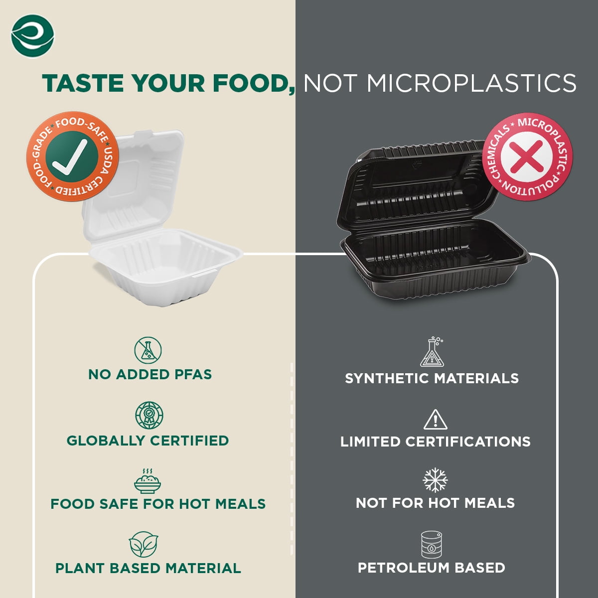 Eco Soul Tree-Free Compostable Bagasse Clamshell Containers, 6 x 6 Inch, 50 Count