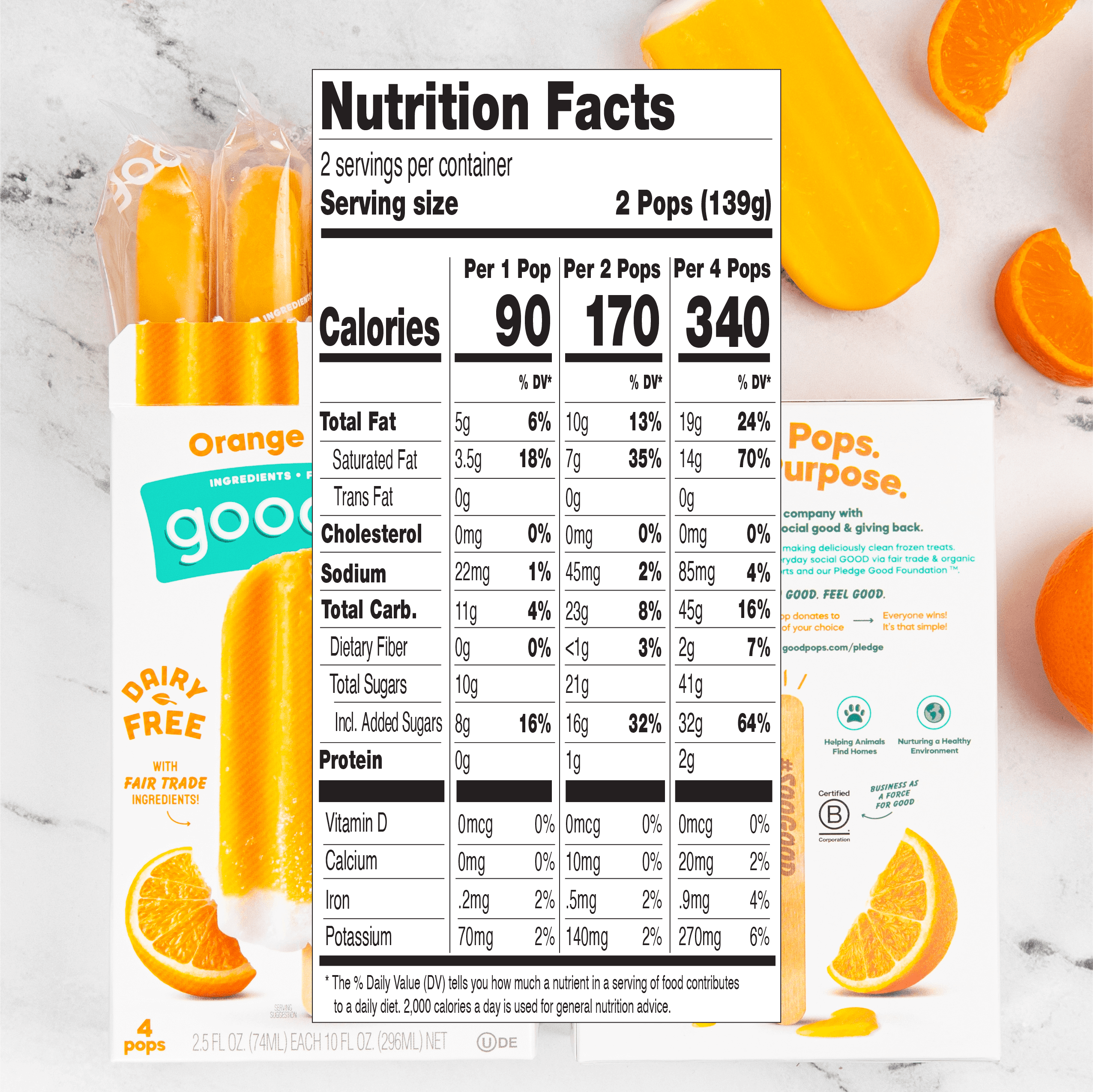 Goodpop Orange N' Cream Reviews