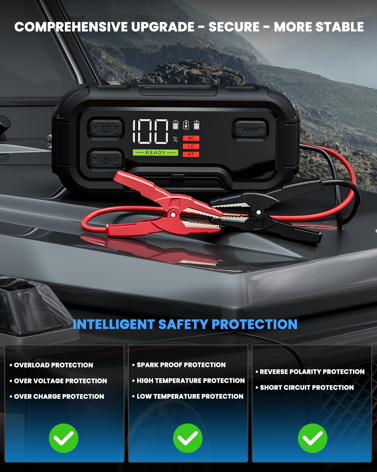 HOPCREW Battery Jump Starter, 6000A 32000mAh Car Battery Jump Starter with LED Display for All Gas or  12L Diesel, 12V Jump Box with Battery Booster with Built-in LED Light