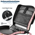 thumbnail image 4 of FORMRS Zipper Binder with Shoulder Strap 2-inch Ring 500 Sheet Capacity File Bag, Gingerbread Houses, 4 of 5