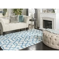 thumbnail image 3 of Safavieh Dip Dye Anglia Distressed Wool Area Rug, Ivory/Turquoise, 8' x 10', 3 of 11