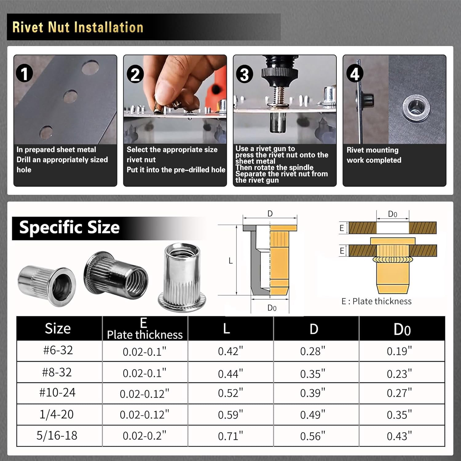 SAE Pressure Rivet Nut Tool Kit 530pcs, inch Rivet Nut Combination （5/16-18、1/4-20、10-24、8-32、6-32）,Suitable for Automotive, and Industrial Applications (SAE 530pcs Aluminum Rivet Nut)