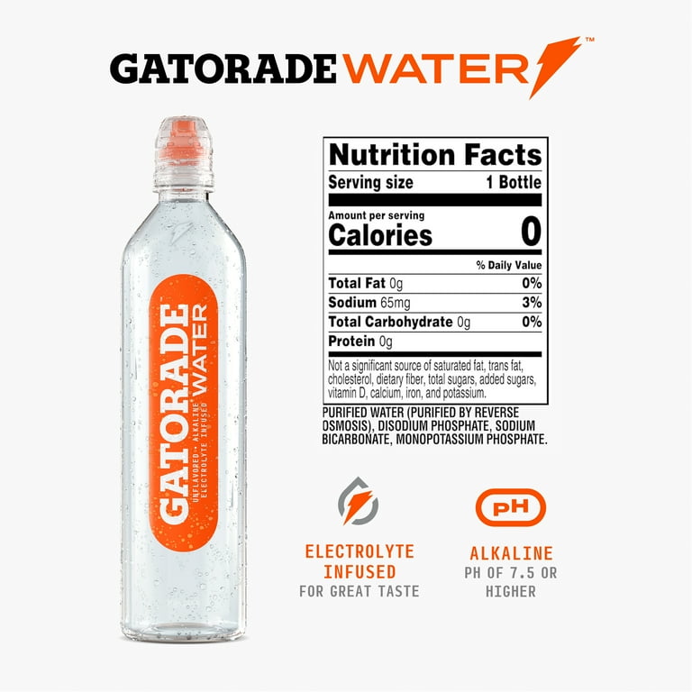 Water Bottle With Sports Cap: Stay Hydrated On-the-Go Effortlessly 3 Water Bottle With Sports Cap: Stay Hydrated On-the-Go Effortlessly