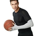 thumbnail image 4 of Labymos Manches de Refroidissement avec Doigts Ergonomiques Hommes Femmes Protection Solaire Manches Longues pour Cyclisme Conduite Course Golf Football Basketball, 4 of 7