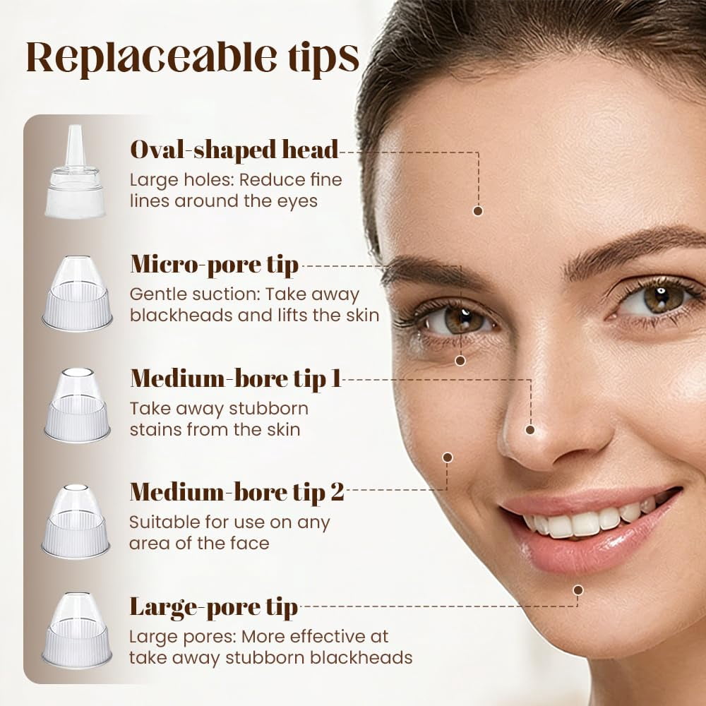 Rechargeable Blackhead Vacuum Pore Cleaner,Blackhead Remover Pore Vacuum,Facial Pore Cleaner,5 Suction Power, 5 Probes,USB Rechargeable Blackhead Vacuum Kit Electric Acne Extractor Tool for Adult