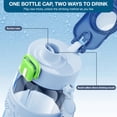 thumbnail image 6 of 27 oz Sports Water Bottle with Straw and Spout Lid, Leakproof BPA Free Toxic Free Plastic Sports Bottle for Gym, Hiking, School, Travel,Multiple Occasions, 6 of 7