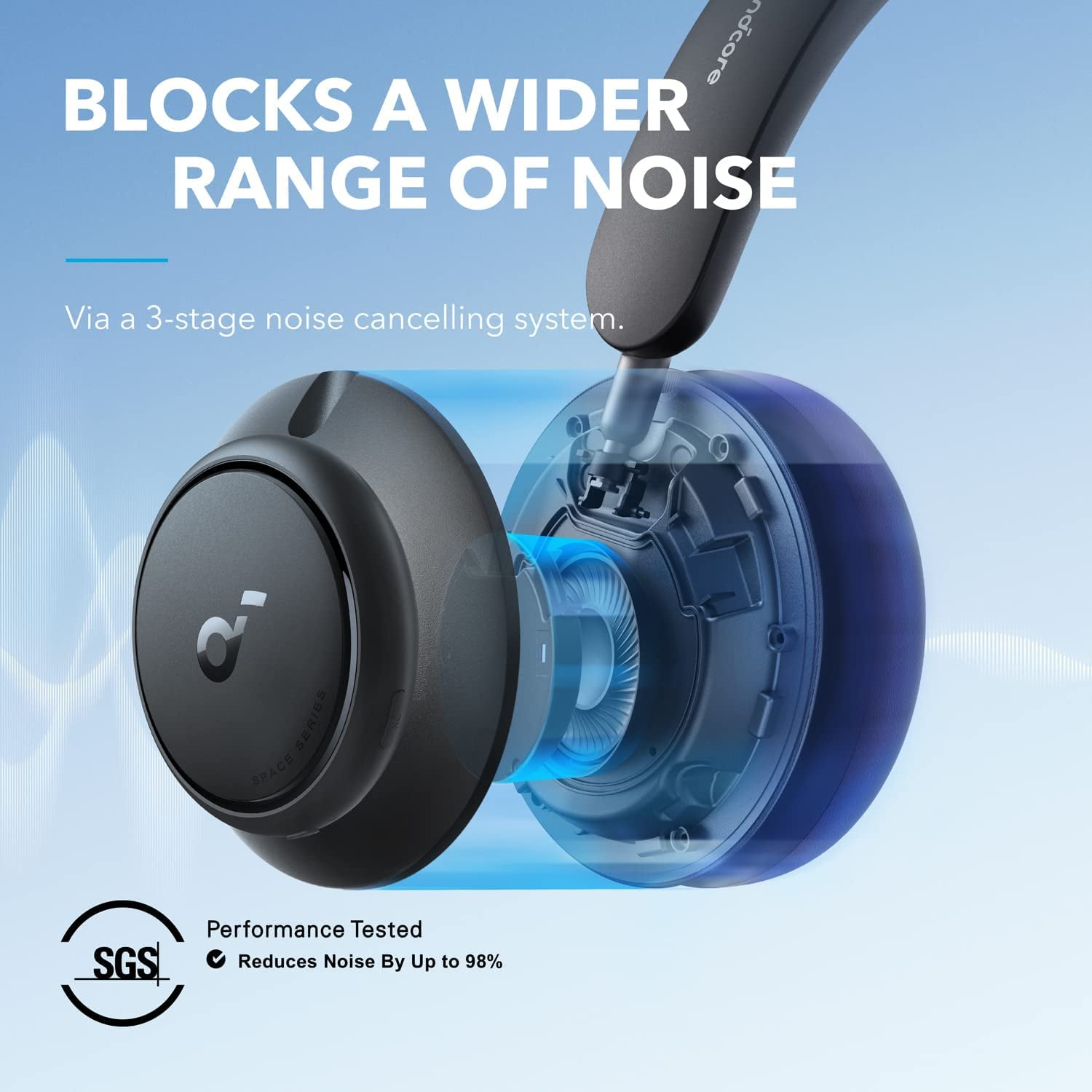 Soundcore by Anker Space Q45 Adaptive Active Noise Cancelling Headphones,  Reduce Noise by Up to 98%, 50H Playtime