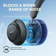 Soundcore by Anker Space Q45 Active Noise Cancelling Wireless Over Ear Headphones