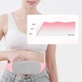 thumbnail image 2 of Heating Belt, Back Warmer, Heating Belt For Back Stomach, Abdominal, 2 of 3