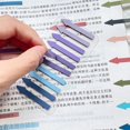 thumbnail image 6 of Colored Index Labels 1200/2400Pcs Writable Label Bookmarks Highlighter Strips, 6 of 10