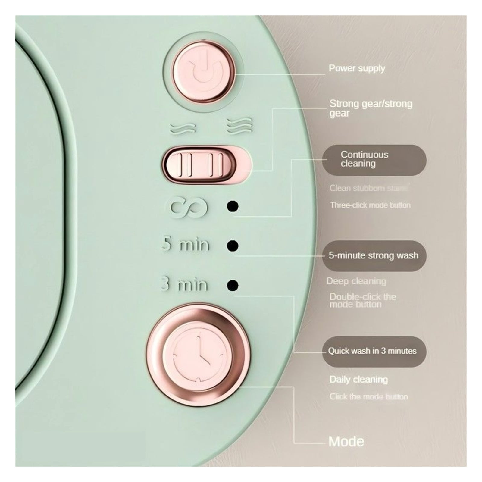 Ultrasonic Cleaner 550ml Portable Household Cleaning Machine Jewelry Cleaner Machine Ring ,Convenient to Use