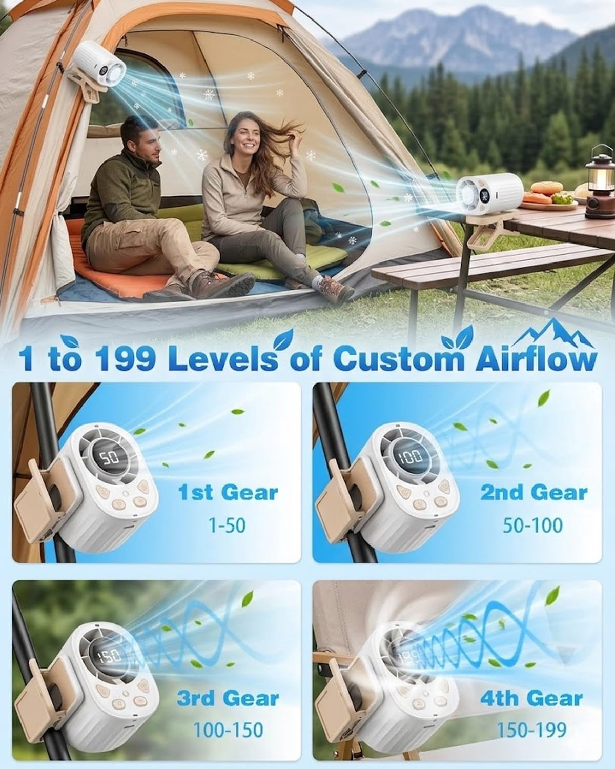 2026 Car Clip on Air Conditioner Fan with LED Display - 360° Rotation, 199 Speeds & Semi-Cooling Technology, USB Rechargeable Personal Fan, Hands-Free Clip on Fan for Cars, Work, Camping (C-Black)