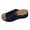Navy, variant on HNMKIU Women Sandals Fashion On Heel Slides Soft Upper Comfortable Casual Style for Women with Sole for Summer Summer Shoes Black,6.5