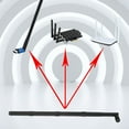 thumbnail image 4 of Antena NikouMX W218 WIFI 2.4GHz 18DBI SMA, 4 of 7