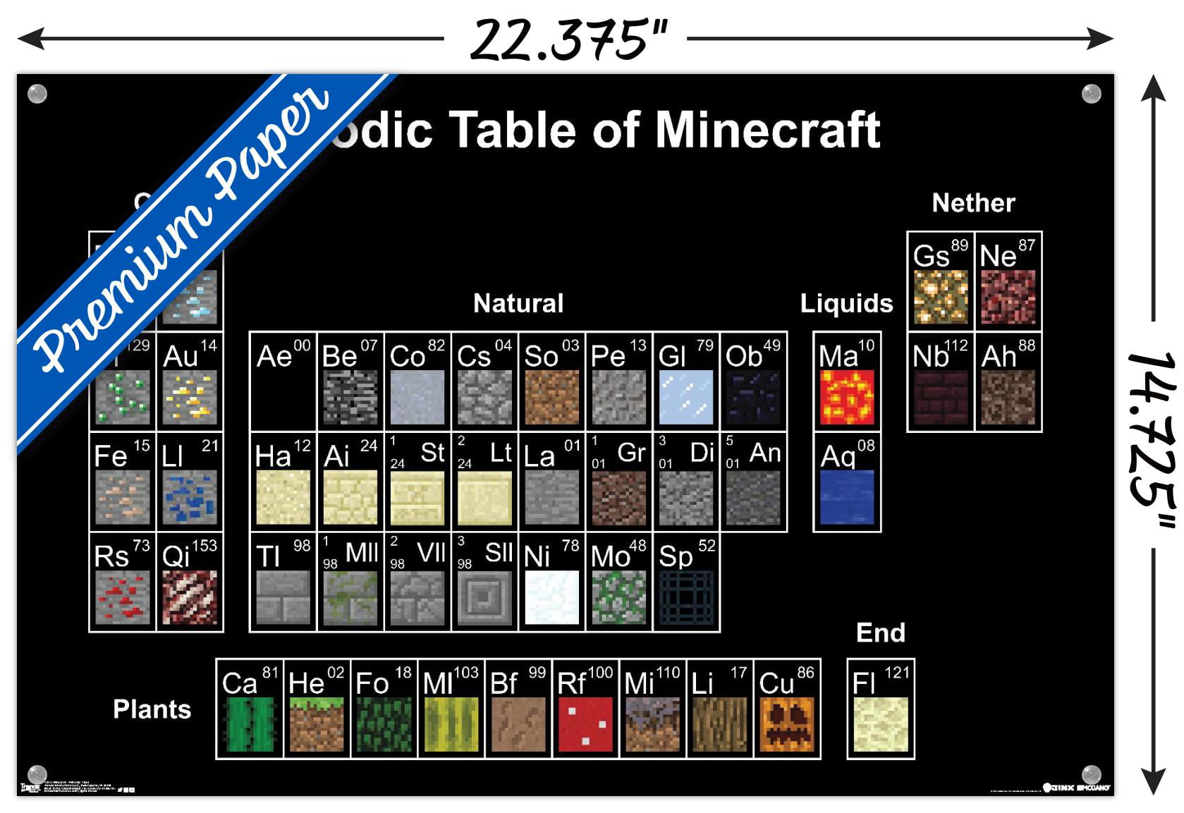 Minecraft - Periodic Table Wall Poster, 14.725 x 22.375, Framed