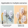 thumbnail image 4 of Nkmbld Heavy Duty Adhesive Hooks, Behind The Door Cactus Originality Cute Wall Storage Key Without Punching Hook, Works on Ceramic, Marble, Glass, Metal, 4 of 9